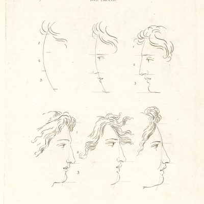 Carl Bach, Sposób kreślenia twarzy ludzkiej przy użyciu linii prostych i krzywych, rysunek, szkic, Niezła Sztuka